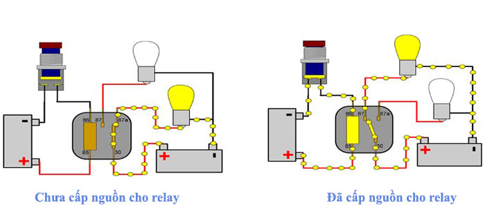 sơ loại nguyên tắc hoạt động và sinh hoạt của relay trung gian dối 5 chân