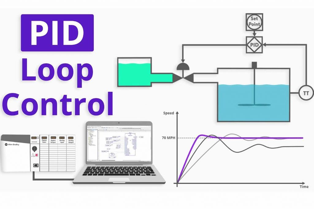 Thuật toán pid controller là gì ? Bộ điều khiển pid là gì ?
